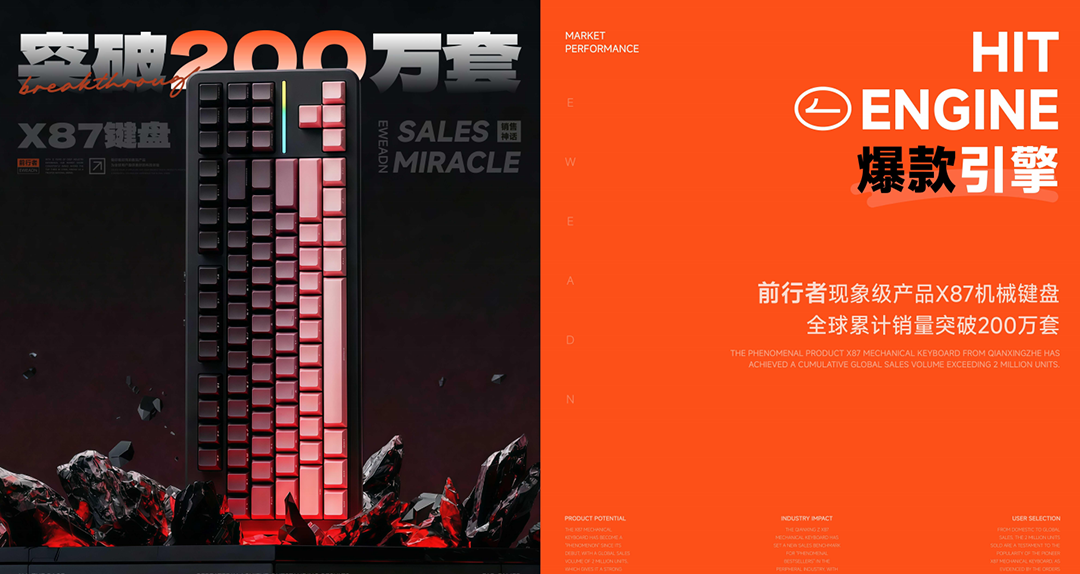 前行者EWEADN携创新外设产品征战2026 ChinaJoy!燃动盛夏! https://cms3.chinajoy.net/157/upload/resources/image/102735.png?token=Bearer eyJhbGciOiJIUzUxMiJ9.eyJpc3MiOiJlY2hpc2FuIiwic3ViIjoie1wiY2xpZW50XCI6XCJXRUJcIixcInR5cGVcIjpcIlVTRVJcIixcIm5hbWVcIjpcInVzZXIyX2FwaVwiLFwic2lnbmF0dXJlXCI6bnVsbCxcImV4cGlyZXNfaW5cIjoxODAwMDAwMH0iLCJpYXQiOjE3ODI5NTYyMjYsImV4cCI6MTc4Mjk3NDIyNn0.K5d8mIAciHLuDkYRCFEb8k9Zjol9XXnyHX3-pb_luwYopnIGj9E0vZ2W7QwjWhYOzdRLE2PZrbq01TsG2PD05w